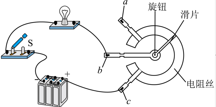 解析图